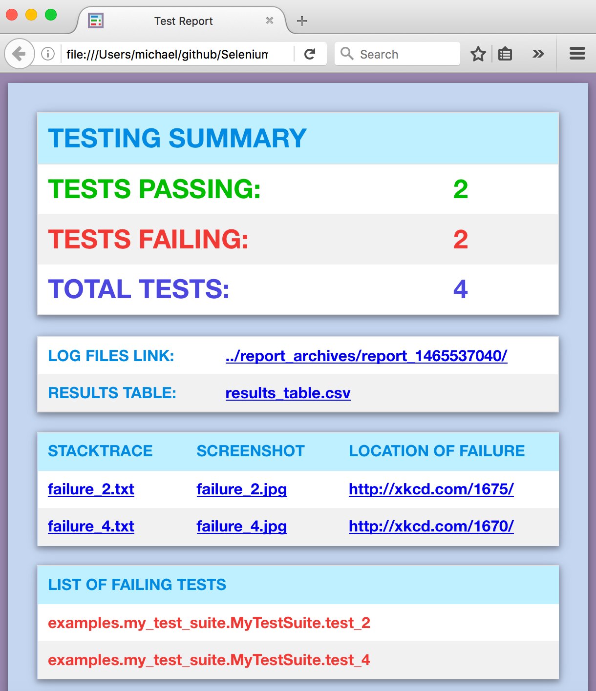 Example pynose Test Report