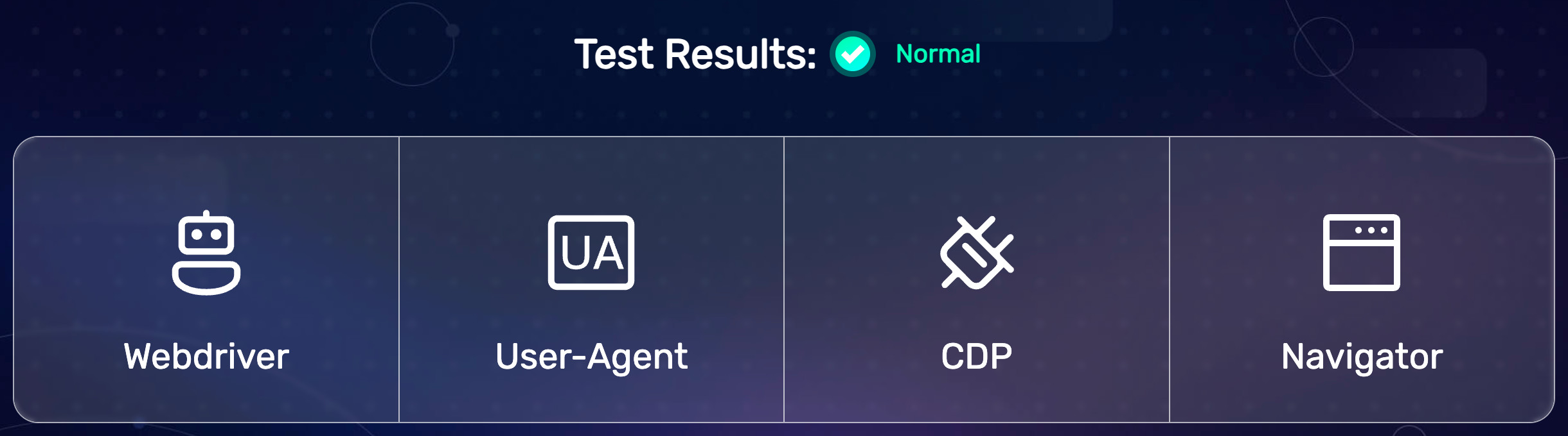 BrowserScan Test Results: Normal